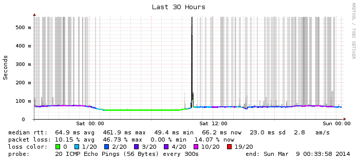 hk_last_108000.png