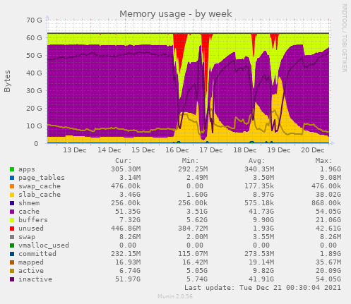 memory-week.png
